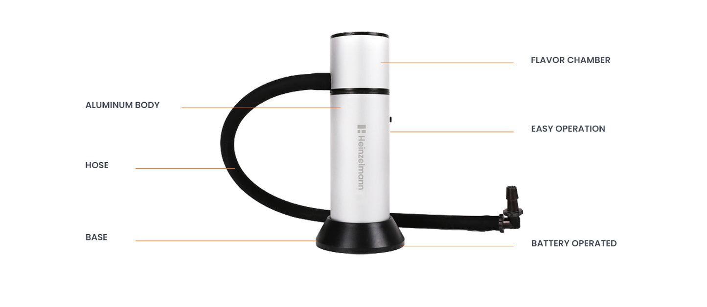 Heinzelmann SMOKER