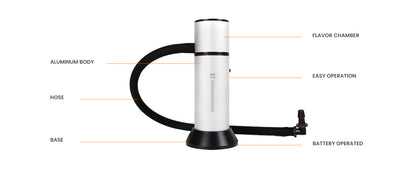 Heinzelmann SMOKER